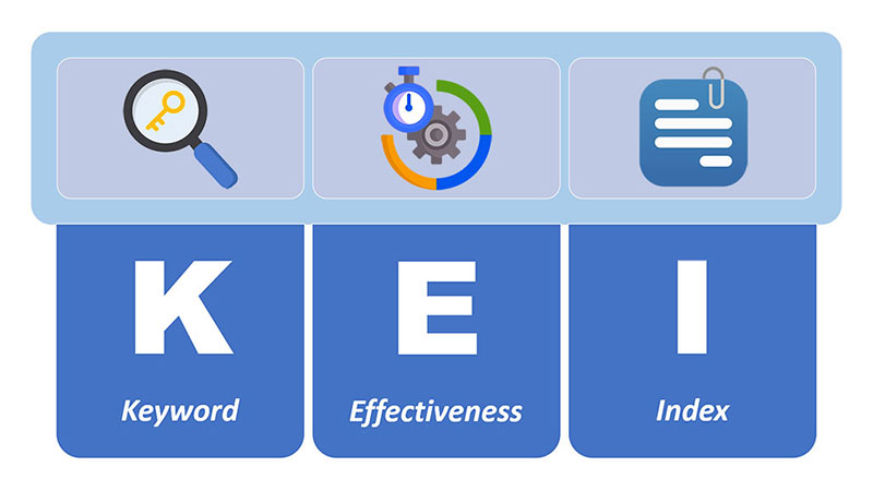 搜索量和关键词难度之间的平衡：关键词有效性指数（KEI）